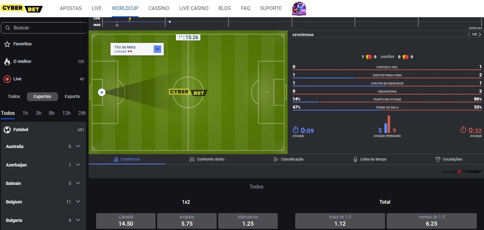 Cyber.bet screenshot