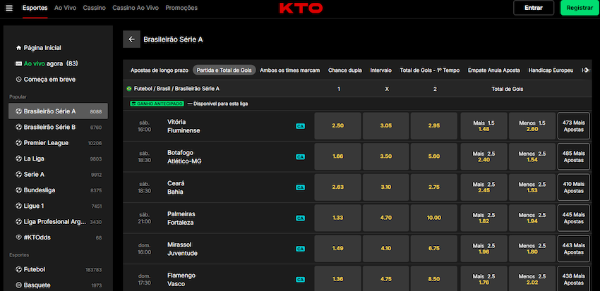 Apostas em futebol na KTO