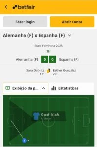 Apostas em futebol na Betfair