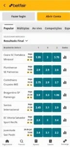 Apostas em futebol na Betfair