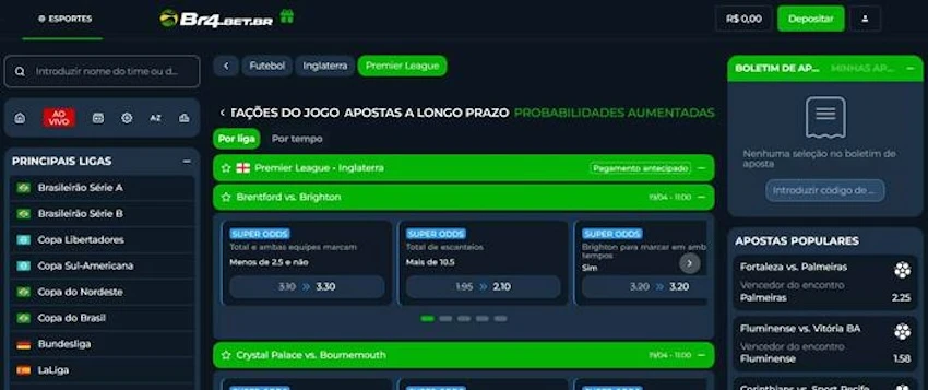 Cupom Br4bet