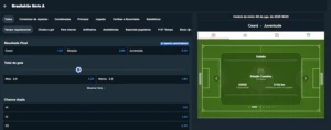 Recursos especiais de futebol na Stake