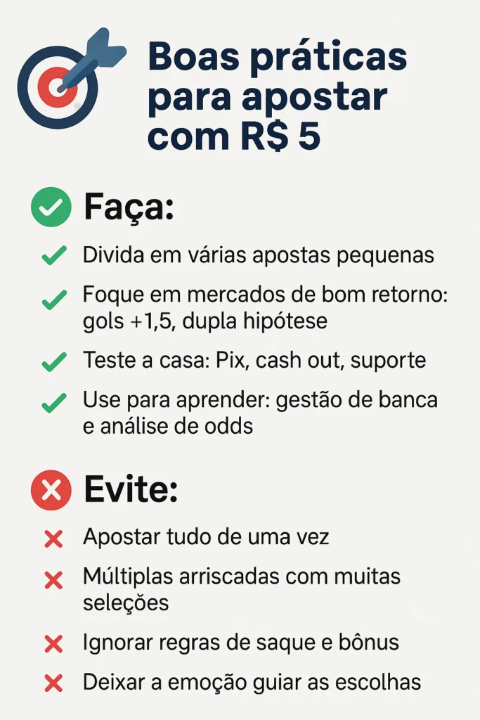 Boas práticas para apostas R$ 5
