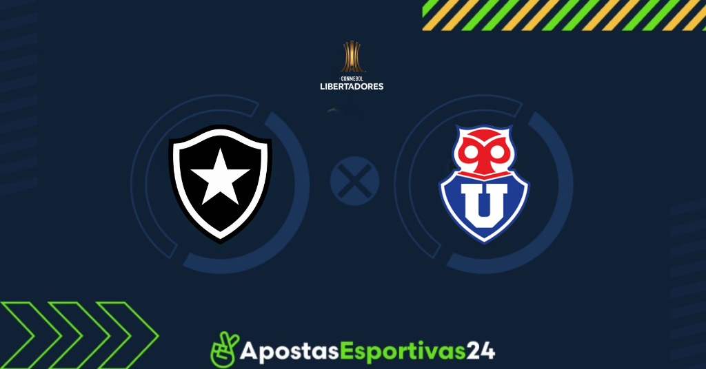 Botafogo x Universidad de Chile palpite