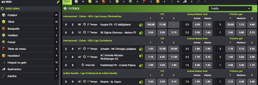 Apostas em futebol na F12 Bet