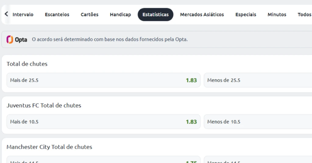 Chutes a gol na Betano