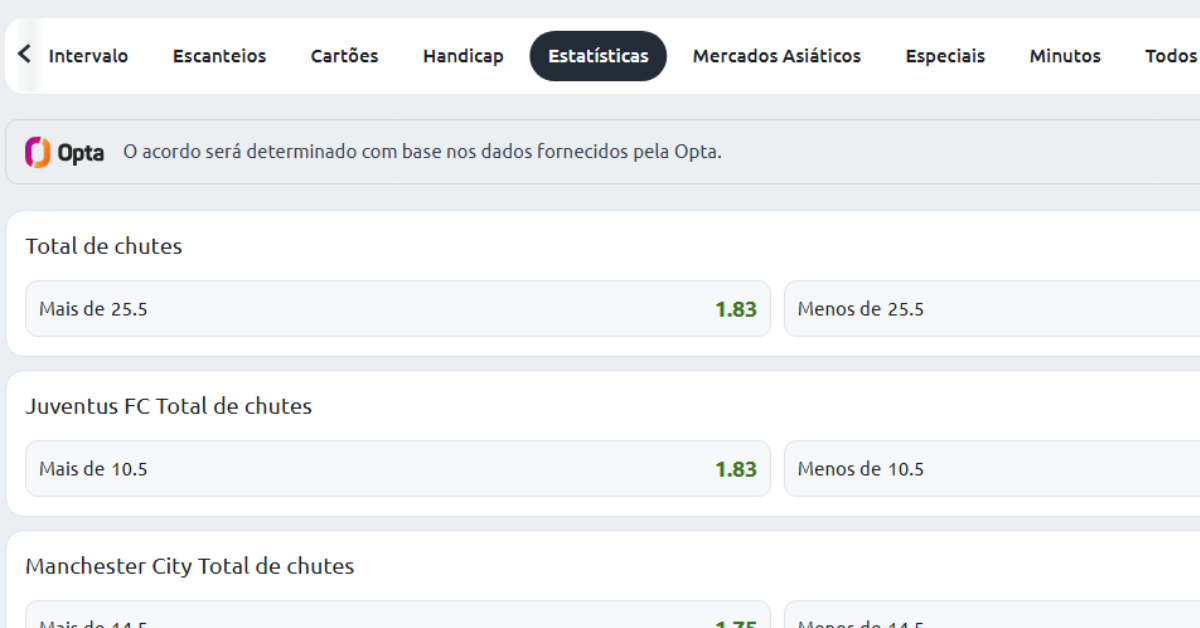 Chutes a gol na Betano