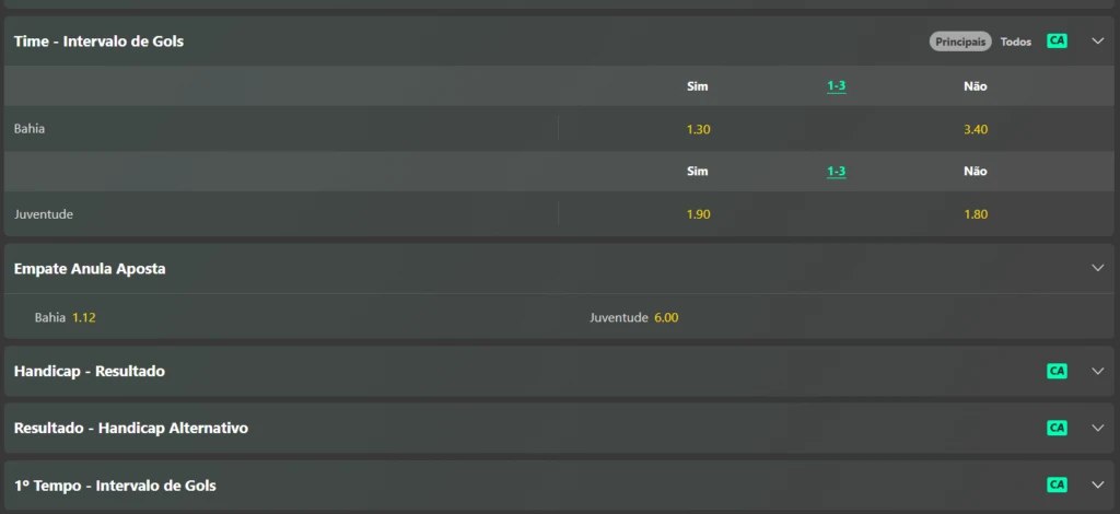 Empate anula a aposta bet365 aposta Bahia