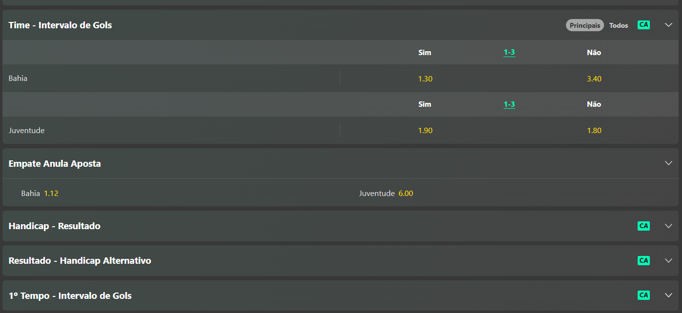 Empate anula a aposta bet365 aposta Bahia
