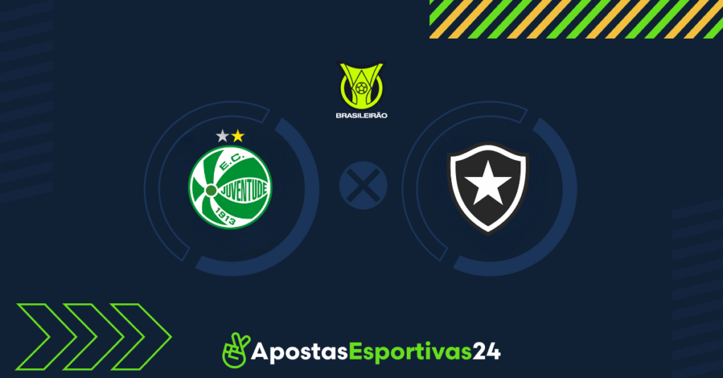 Juventude x Botafogo palpite