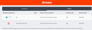 Métodos de saque disponíveis na Betano