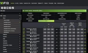 Apostas em futebol na F12 Bet