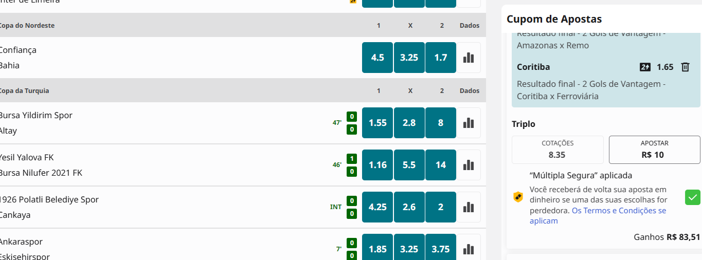 Múltipla segura Betfair ativada